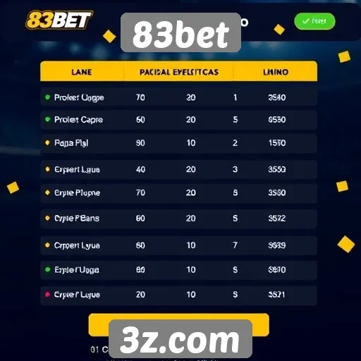 Opções de pagamento disponíveis na plataforma 83bet